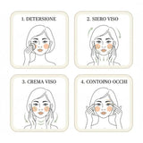 procedura  skincare antirughe con bava di lumaca: 1 latte detergente, 2 siero viso, 3 crema viso, 4 contorno occhi.
